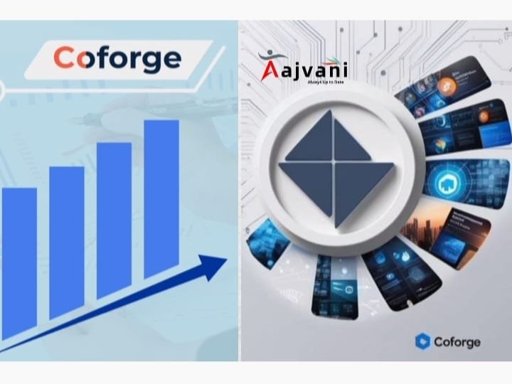Coforge Share Price 2025: क्या यह IT Stock अभी खरीदने लायक है?