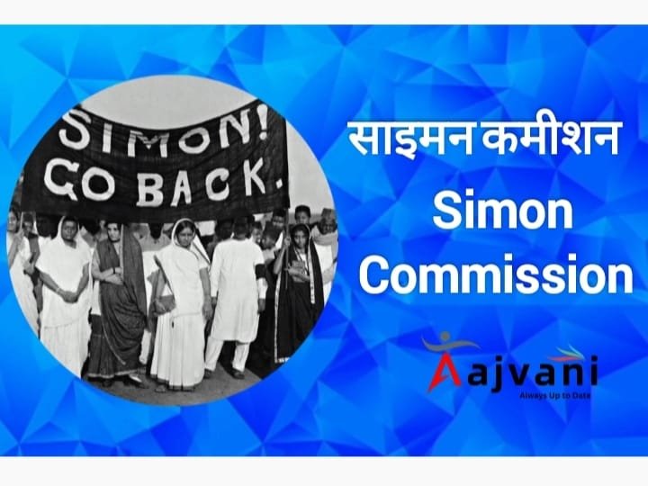 Simon Commission 1928 से 1935 के अधिनियम तक: भारत का संवैधानिक सफर