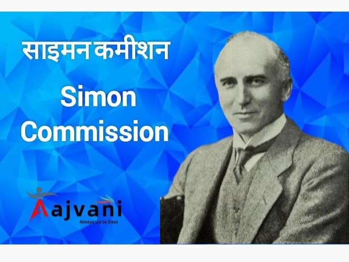 Simon Commission 1928 से 1935 के अधिनियम तक: भारत का संवैधानिक सफर