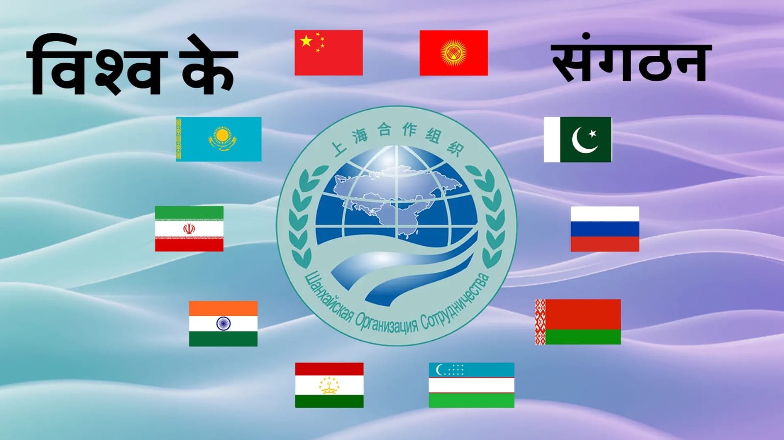 विश्व के प्रमुख संगठन